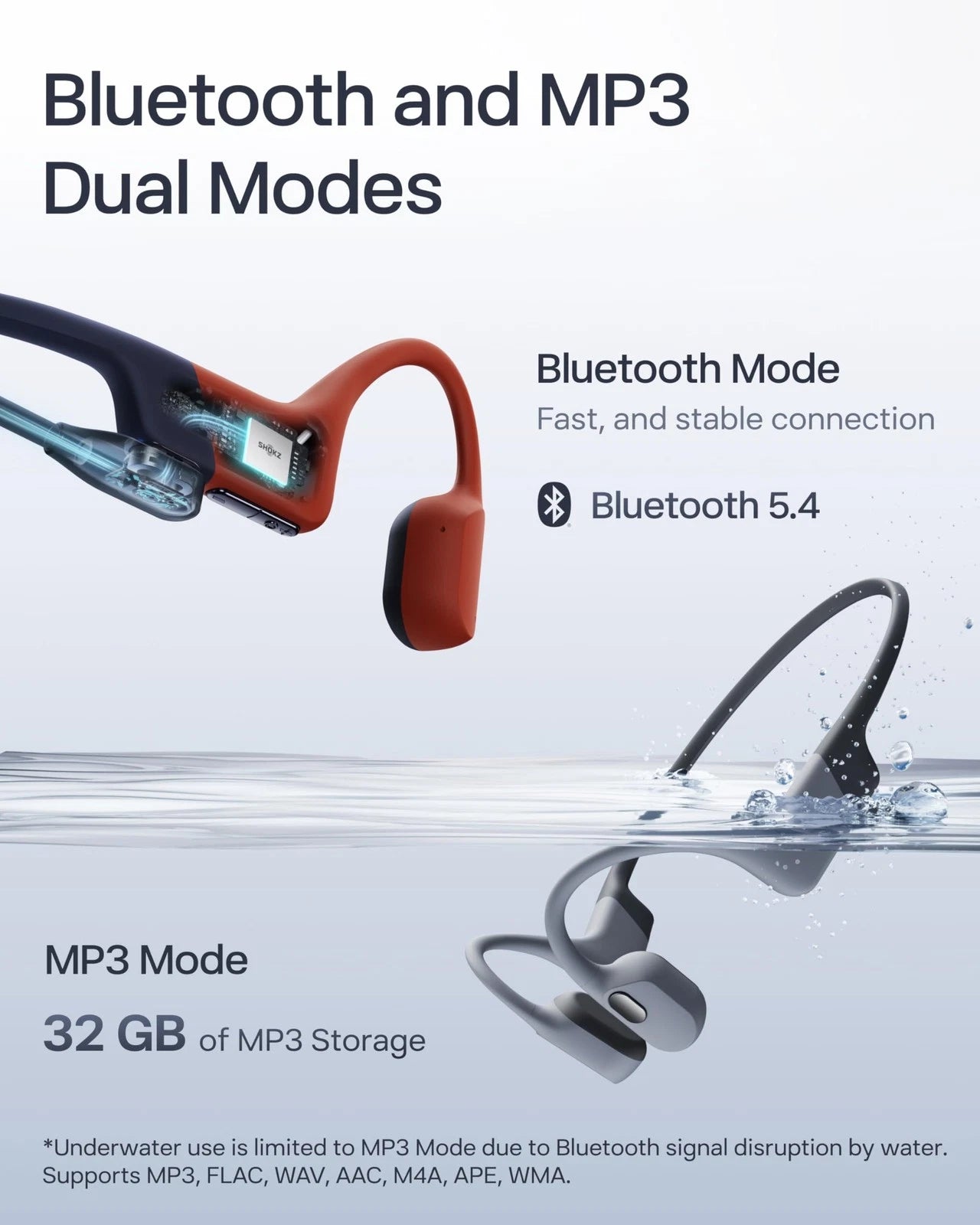 Shokz Open Swim Pro