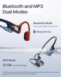 Shokz Open Swim Pro