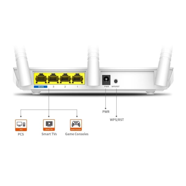Tenda WIFI Router