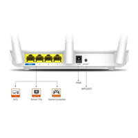 Tenda WIFI Router