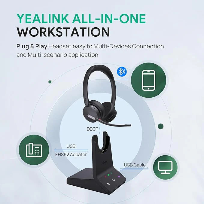 User wearing Yealink WH64 Hybrid Dual DECT Headset in office
